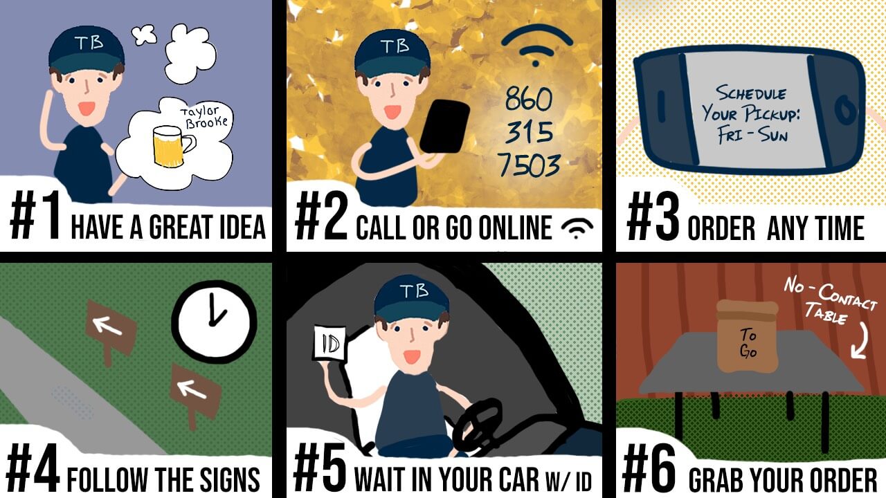 Online Ordering Cartoon Taylor Brooke Online Ordering Cartoon